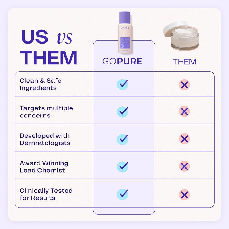 Gopure belly Cream